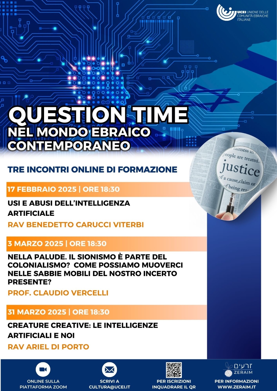 LOCANDINA QUESTION TIME